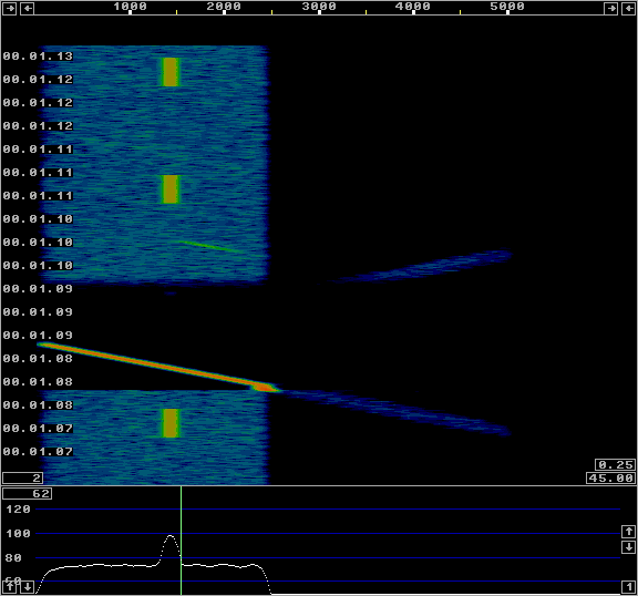 Studio1 Sdr Download ragnlisab sim1-studio1-waterf-zoom
