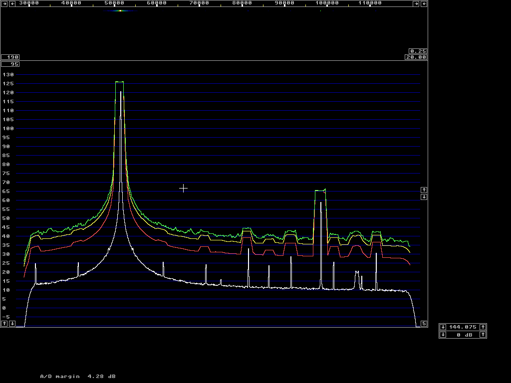 Continous CW spectrum received with the WSE receiver