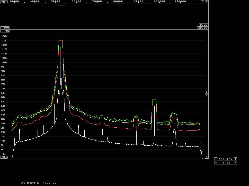 Whistle in SSB spectrum received with the WSE receiver